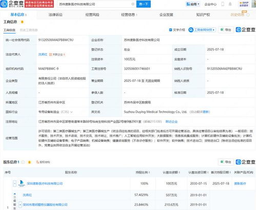 理邦儀器等投資成立醫療科技公司，拓展電子產品銷售新領域